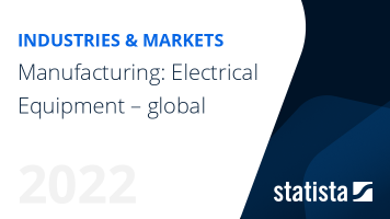 Global Manufacturing: Electrical Equipment – Industry Insights & Data Analysis