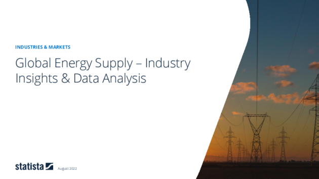 Energy Supply – global 2018