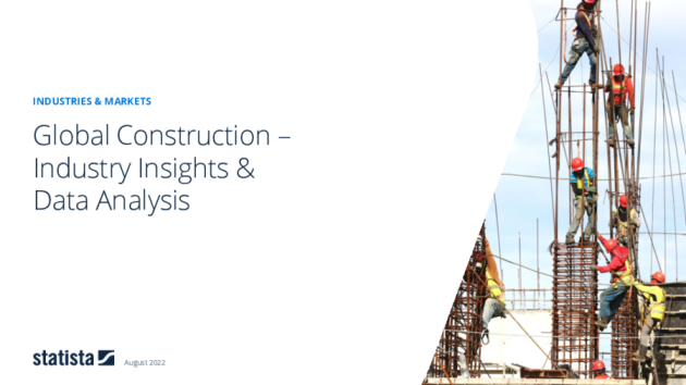 Construction – global 2018