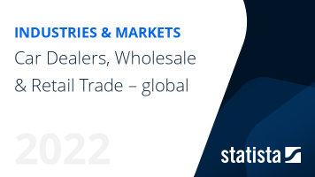 Global Car Dealers, Wholesale & Retail Trade – Industry Insights & Data Analysis