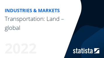 Global Transportation: Land – Industry Insights & Data Analysis