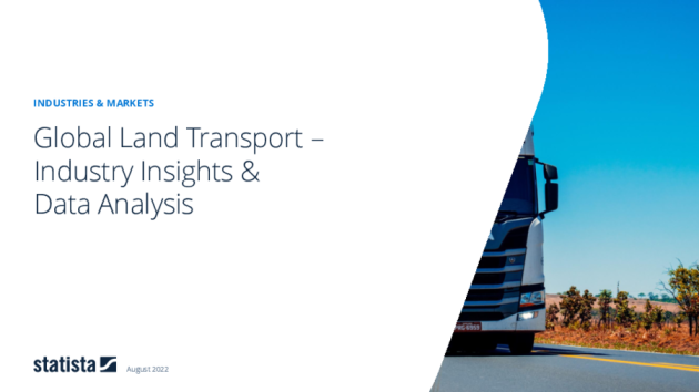 Transportation: Land – global 2018