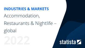 Global Accommodation, Restaurants & Nightlife – Industry Insights & Data Analysis