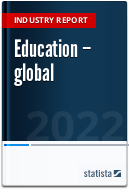 Education – global 2020