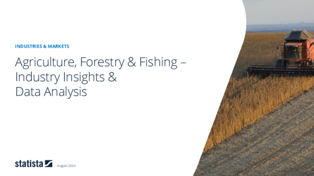 Land- & Forstwirtschaft, Fischerei – global 2018