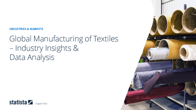 Herstellung von Textilien – global 2018