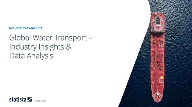 Schifffahrt – global 2018