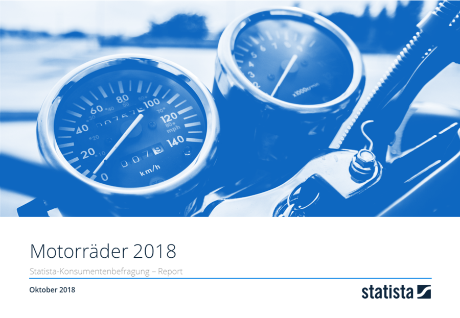 Motorräder 2018
