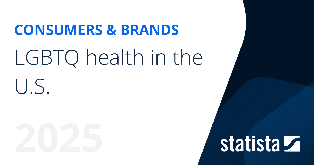 LGBTQ health in the U.S. | Statista