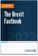 The Brexit Factbook