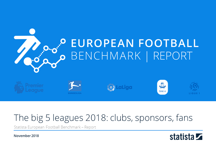 European Football Benchmark The Big 5 Leagues: Clubs, Sponsoren, Fans 2018/19