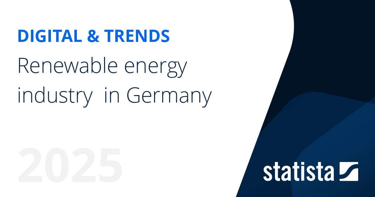 Renewable energy in Germany | Statista
