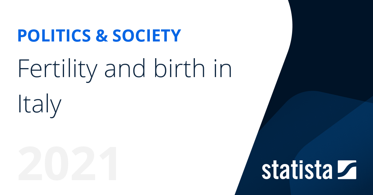 Fertility and birth in Italy | Statista