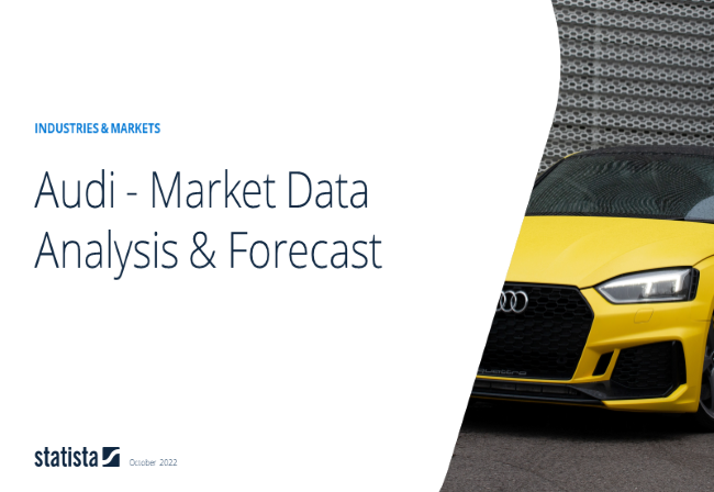 Audi Report 2021
