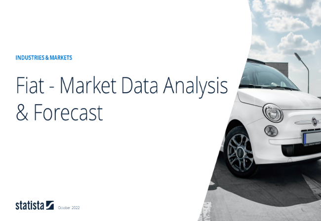 Fiat Report 2020