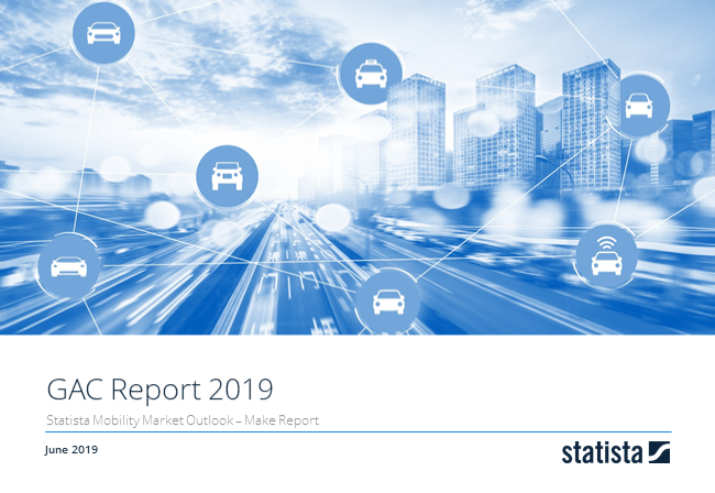 GAC Report 2020