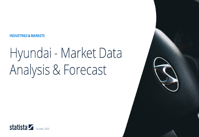 Hyundai Report 2021