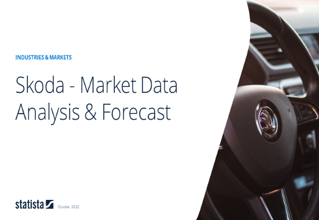 Skoda Report 2020
