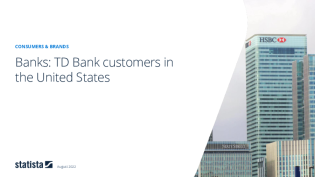 Banks Td Bank In The United States 2021 Brand Report Statista