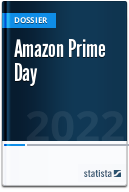Amazon Prime Day