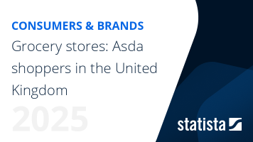 Grocery stores: Asda shoppers in the United Kingdom