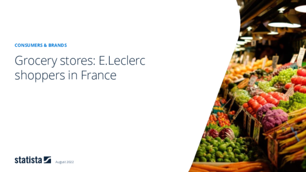 Grocery stores: E.Leclerc in France 2021 Brand Report