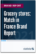 Grocery stores: Match in France 2021 Brand Report