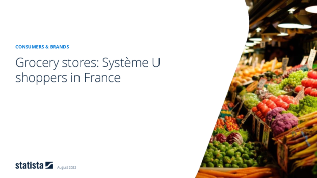 Grocery stores: Système U in France 2021 Brand Report