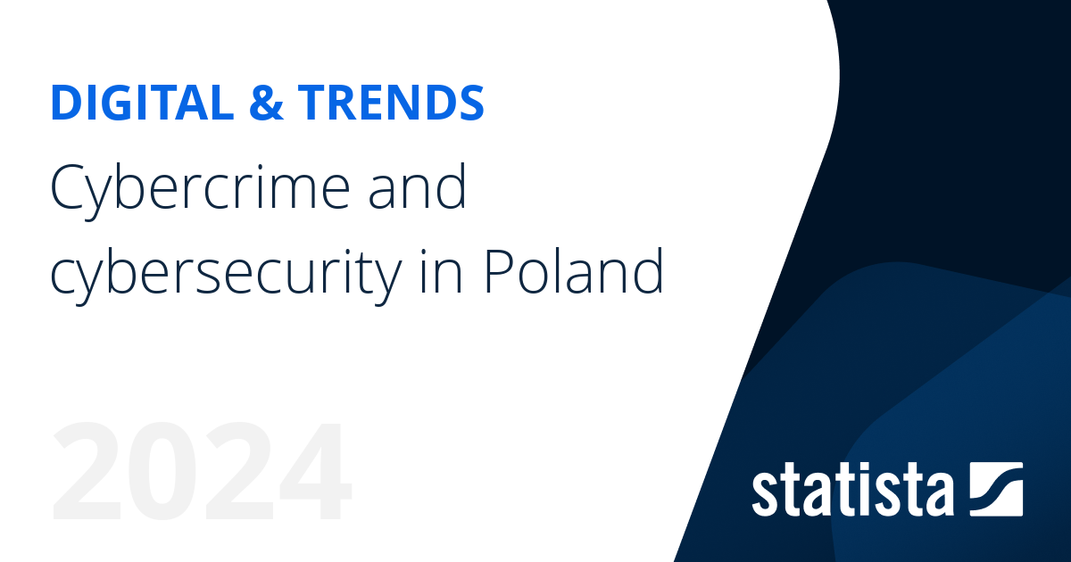 Cybercrime and cybersecurity in Poland | Statista