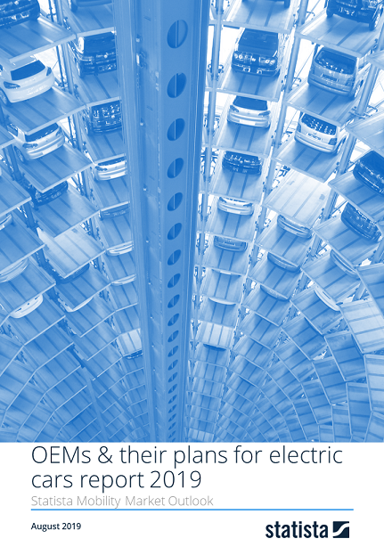 Autohersteller & ihre Pläne für Elektrofahrzeuge Report 2019