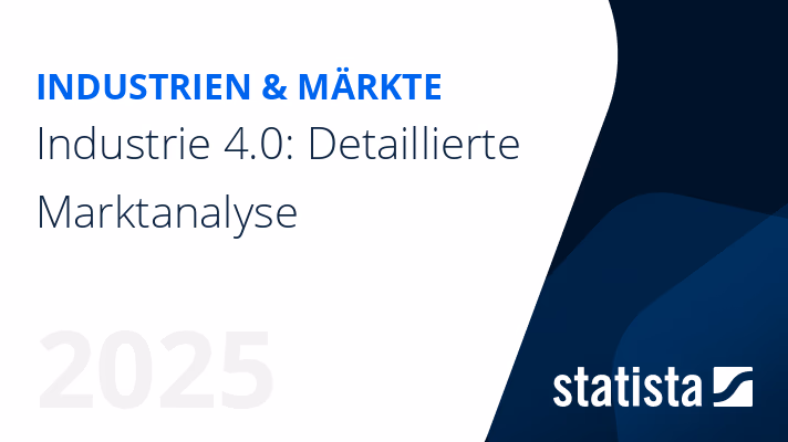 Industrie 4.0: Detaillierte Marktanalyse
