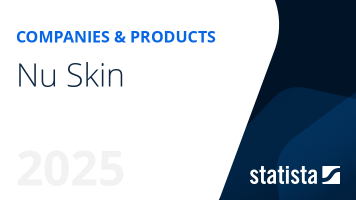 Nu Skin Enterprises, Inc.