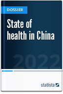 State of health in China