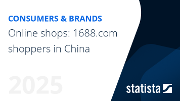 Online shops: 1688.com shoppers in China