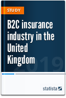 B2C insurtech UK