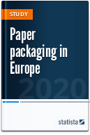 Paper packaging in Europe
