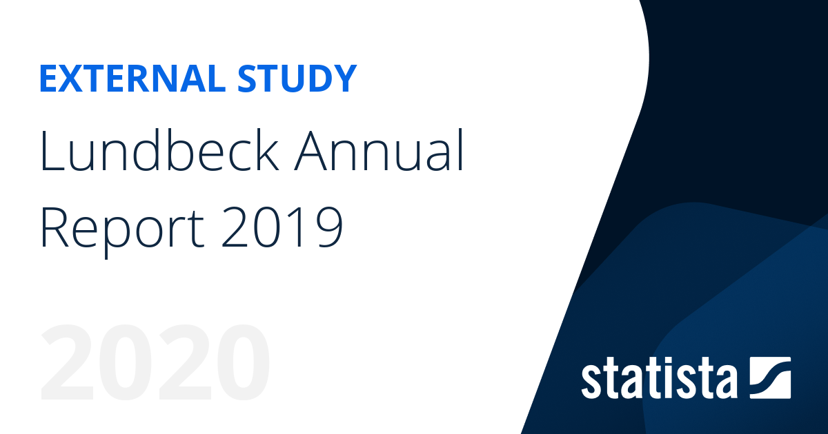 Lundbeck Annual Report 2019 Statista