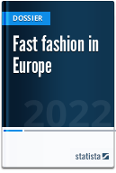Fast fashion in Europe
