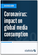 Coronavirus: impact on media consumption worldwide