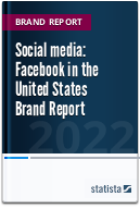 Social Networks: Facebook Brand Report (United States) 2020