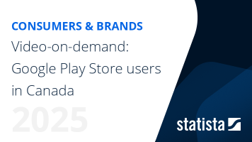 Video-on-demand: Google Play Store users in Canada | Statista