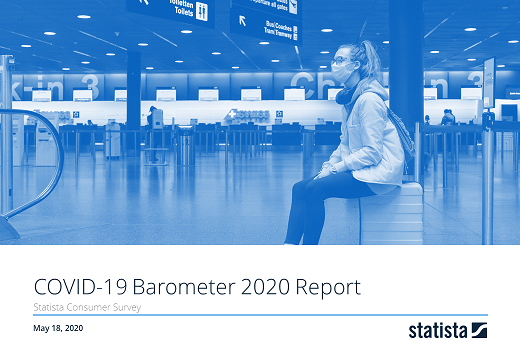 COVID-19 Barometer 2020 Report