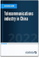 Telecommunications industry in China
