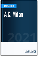 A.C. Milan