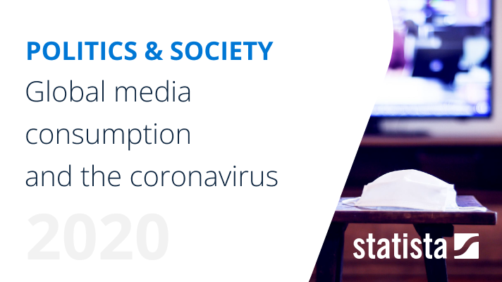 Coronavirus: impact on media consumption worldwide