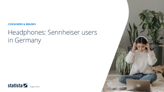 Kopfhörer: Sennheiser Brand Report (Deutschland) 2020