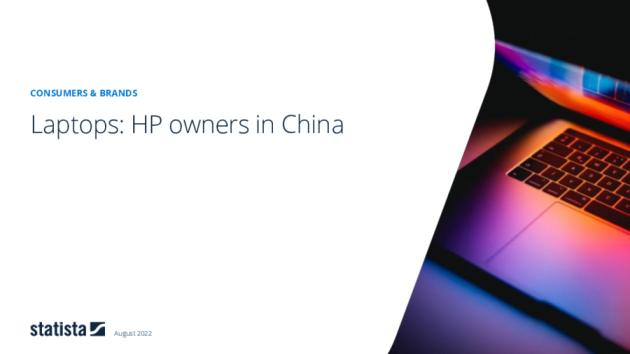 Laptops Hp In China 2021 Brand Report Statista