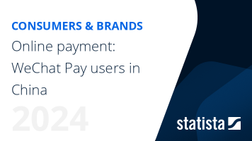 Online payment: WeChat Pay users in China