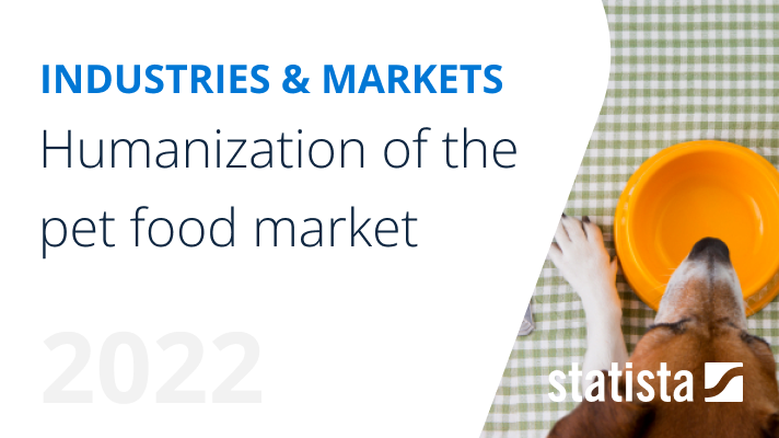 Humanization of the pet food market in the U.S.