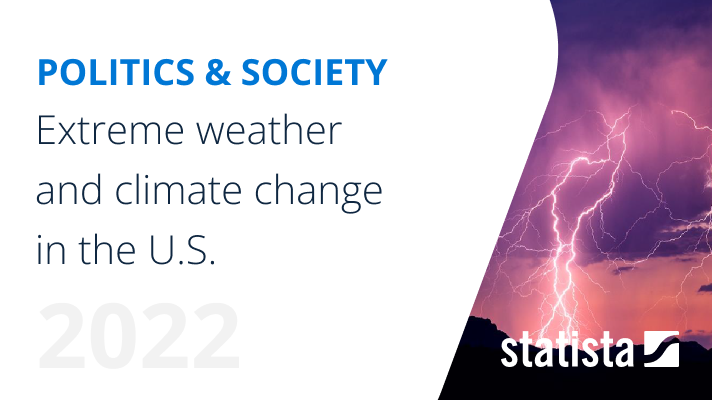 Extreme weather and climate change in the U.S.